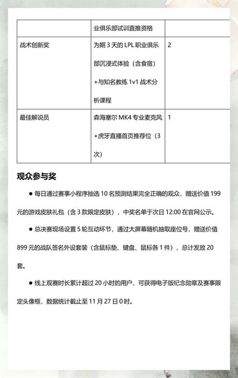 电竞培训：挖掘潜力，助力梦想