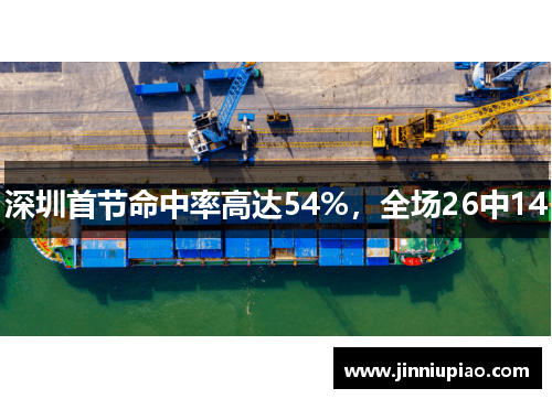 深圳首节命中率高达54%，全场26中14